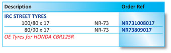 Part Numbers