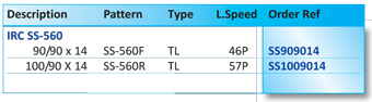Part Numbers
