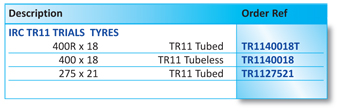 TR11 Part Numbers