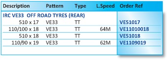 IRC VE 35 Tyres